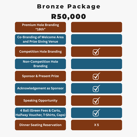 BRONZE SPONSOR PACKAGE