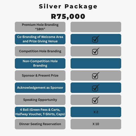 SILVER SPONSOR PACKAGE